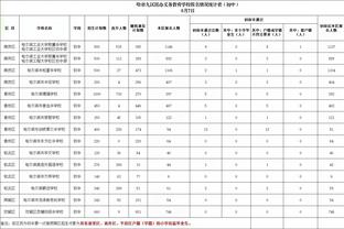 贾凯里尼：奥斯梅恩能场均进球或助攻 他和劳塔罗是意甲最强前锋