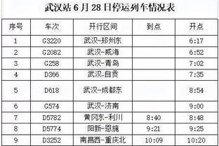 本赛季英超预期丢球-实际丢球榜：曼联避免9.3个丢球第1，红军第2