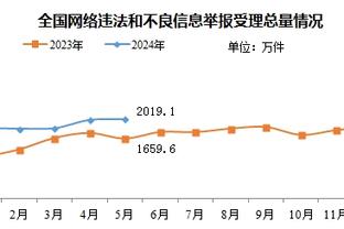 海底捞之旅！威姆斯流利中文点餐+科目三热舞 周鹏叹为观止